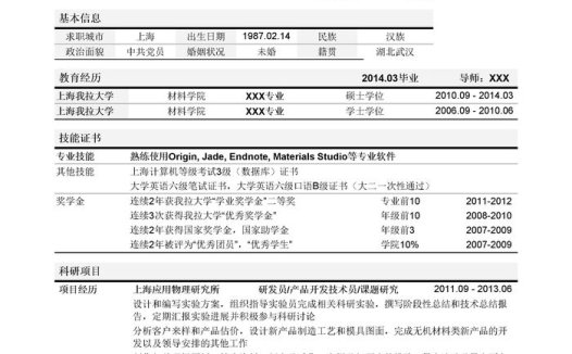 材料研发岗位简历模板（突出学术科研经验）