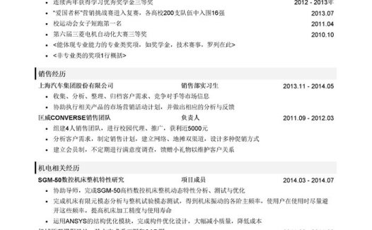 技术型销售代表岗位简历模板（突出荣誉奖励）