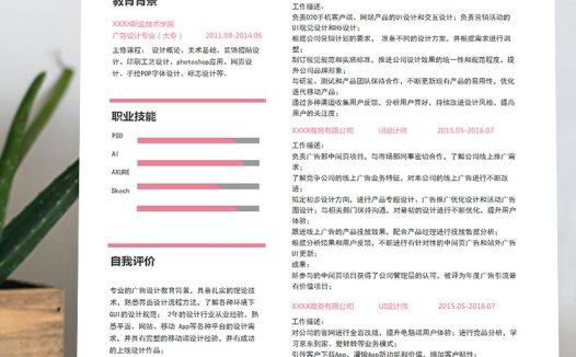 樱桃红精美风格UI设计师个人简历模板