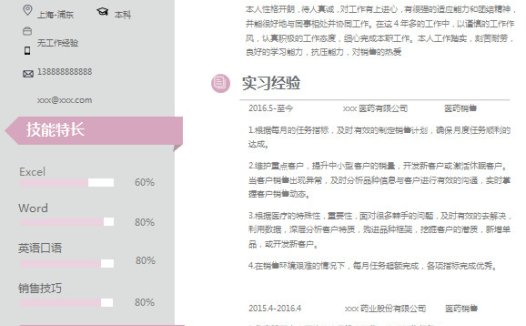 绿色边框医学生简历模板
