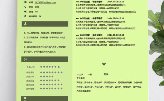 荧光绿精美风中医科医学生简历模板
