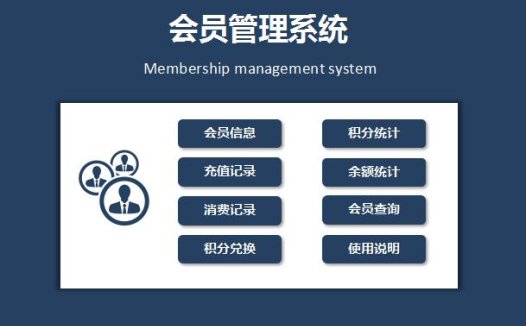 积分会员管理系统excel表格模板
