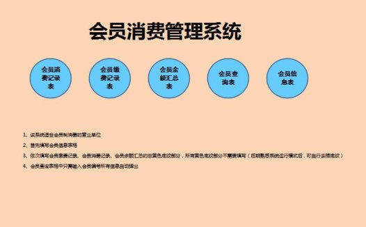 会员消费管理系统Excel表格模板