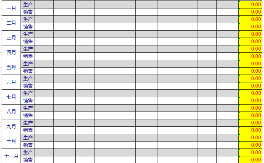 生产销售金额报表excel模板
