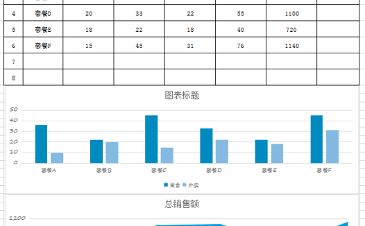 简约蓝色餐厅销售日报表excel模板