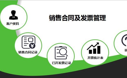 苔藓绿销售合同管理系统excel表格模板