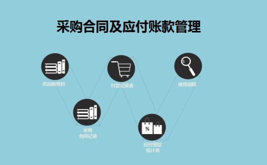 蓝色系采购合同管理系统Excel模板