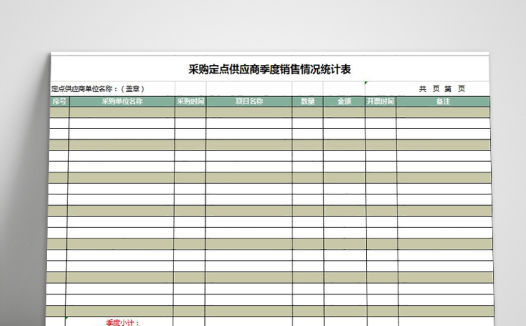 采购季度销售统计表