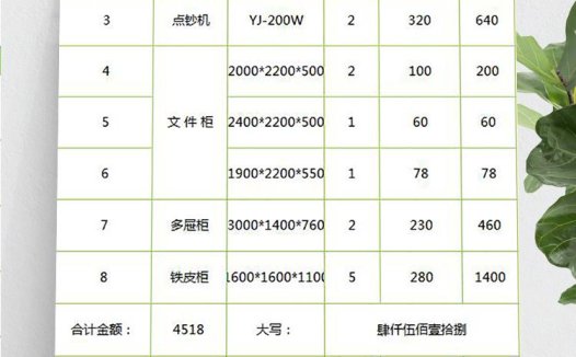 办公用品采购申请表模板