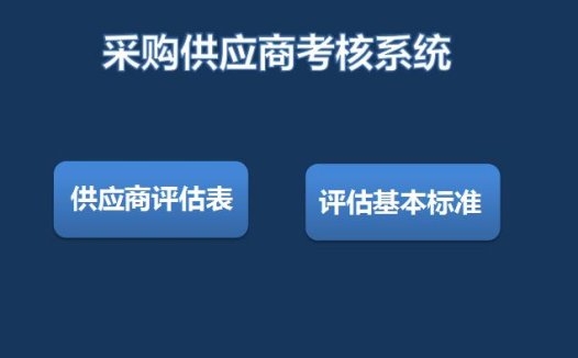 采购供应商考核系统excel模板