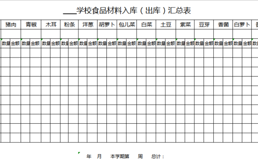 学校食品材料入库（出库）汇总表excel模板