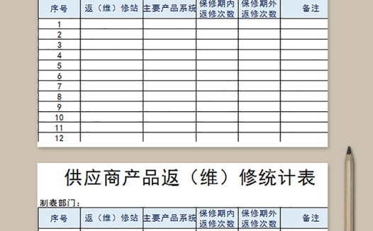 供应商产品返(维)修统计表