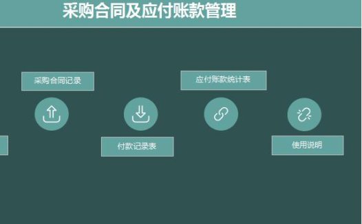 采购合同及应付账款管理excel模板