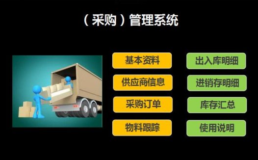 采购管理系统excel表模板