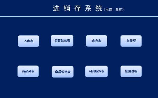 蓝色电商进销存管理系统Excel模板