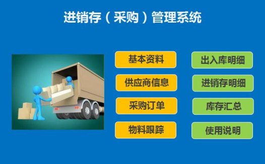 进销存采购管理系统excel模板