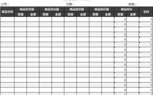 库存管理工具excel模板