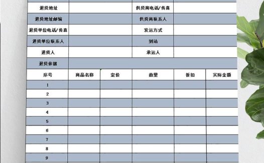 白灰电商产品退货单