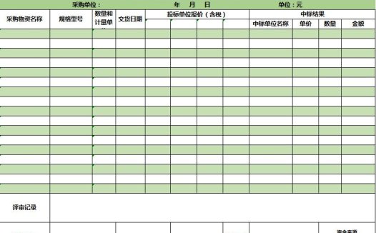 采购招议标评审表