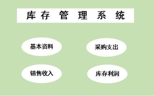 浅蓝色库存管理系统excel模板