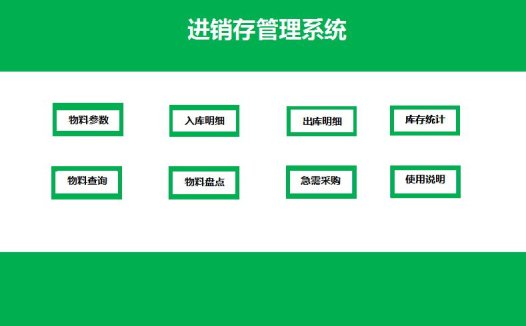 森林绿进销存管理系统excel模板