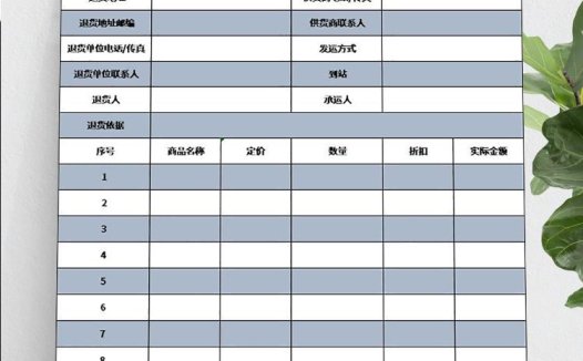 电商产品退货单