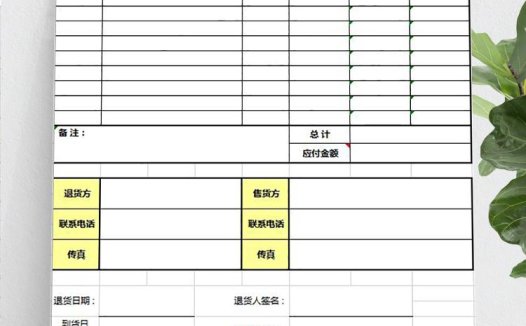 简洁产品黄色系退货单模板
