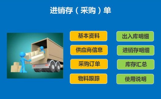 进销存采购单excel模板