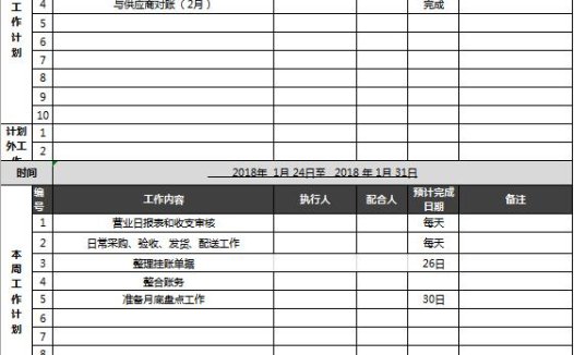 财务工作总结及计划表excel模板