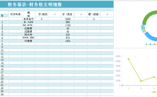 会计科目明细账excel模板