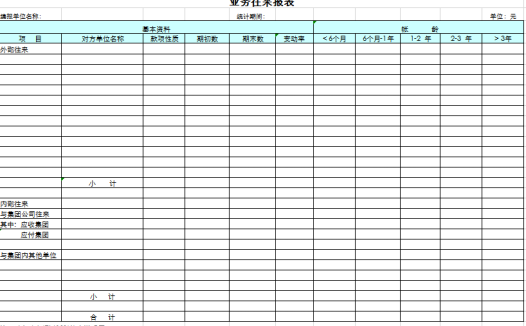 业务往来报表excel模板