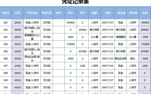 账簿凭证记录表excel模板
