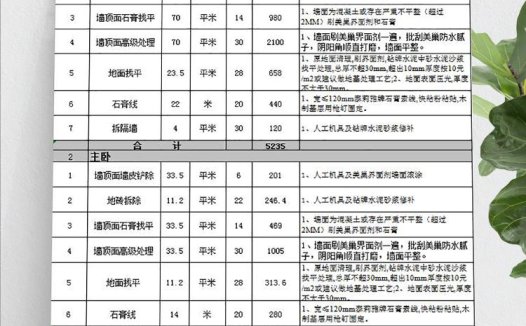 家庭装修报价单