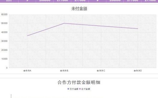 发票管理付款汇总表excel模板