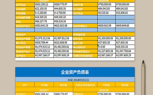 企业流动资产负债表