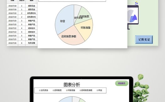 财务资产负债表