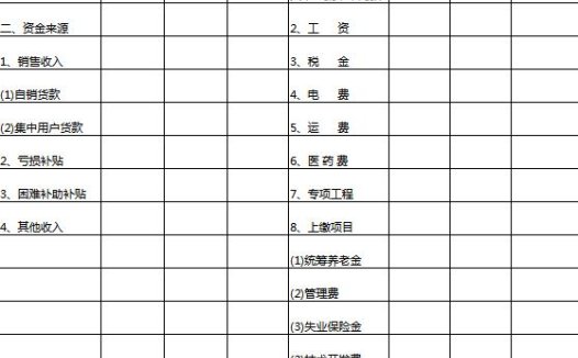 财务收支计划表excel表格模板