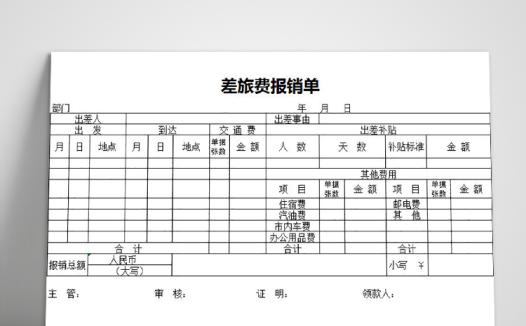 实用差旅费用报销单
