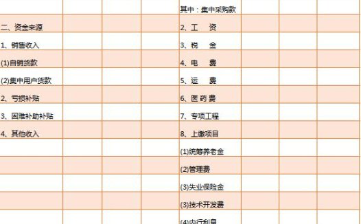 橙色系财务收支计划表excel模板