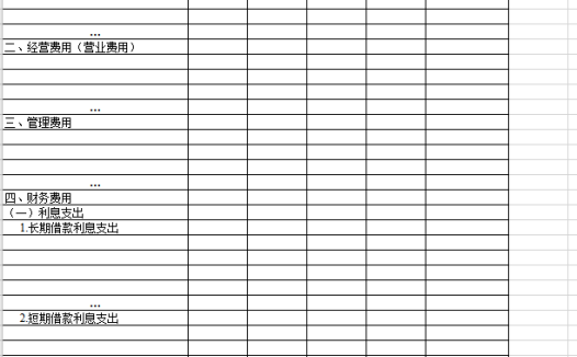 成本费用预算表excel模板