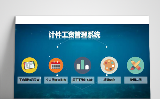 计件工资管理系统表格模板