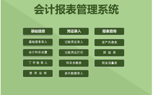 会计报表管理系统excel模板