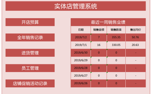 服装实体店进销存资产管理系统