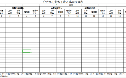 分产品收入成本预算表excel模板