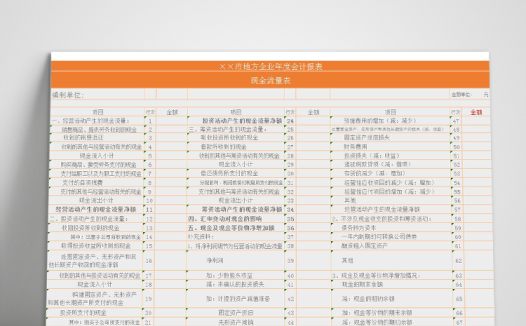 橙色企业年度会计现金流量报表模板