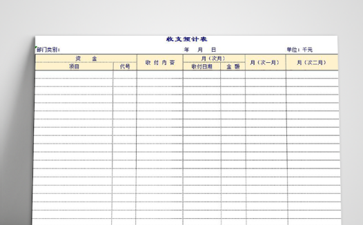 部门收支预计表