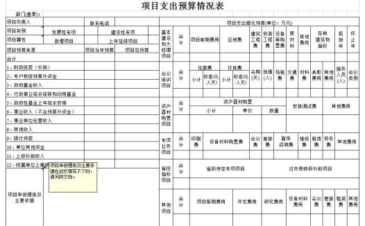 项目支出预算情况表excel模板