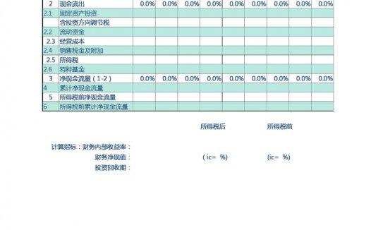 现金流量表（全部资金）Excel模板