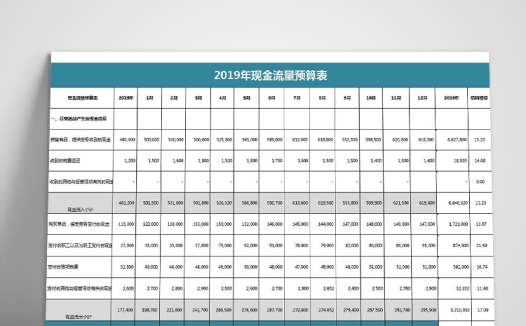蓝色风预算现金流量详细表Excel模板