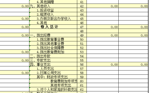 收支情况表excel模板